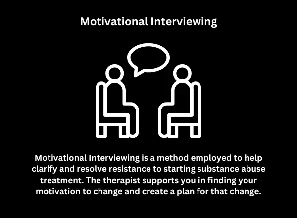 Motivational Interviewing is a technique in which clients gently hear their words and messages repeated.