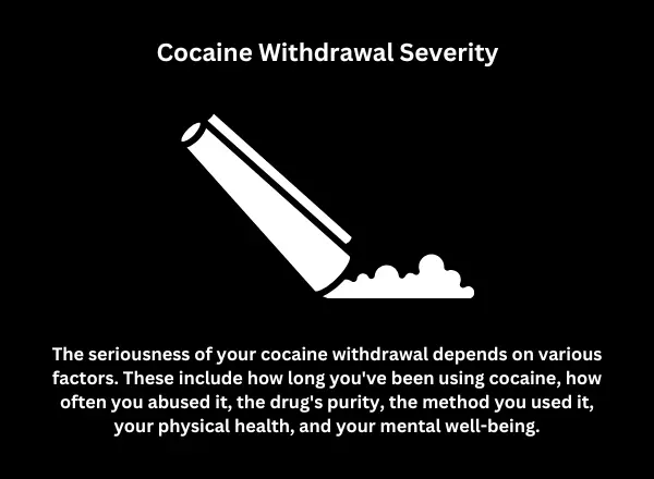 A black and white infographic describing factors that affect cocaine withdrawal severity, featuring an icon of a rolled-up bill and powder